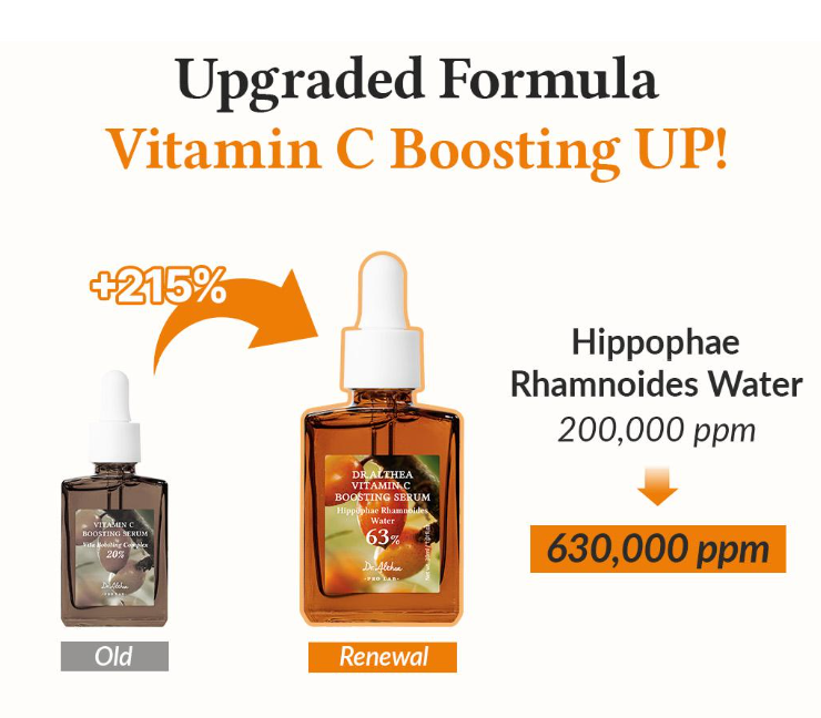 [Dr. Althea] Vitamin C Boosting Serum - 63% Hippophae Rhamnoides Water for Brightening & Skin Vitality (30ml)