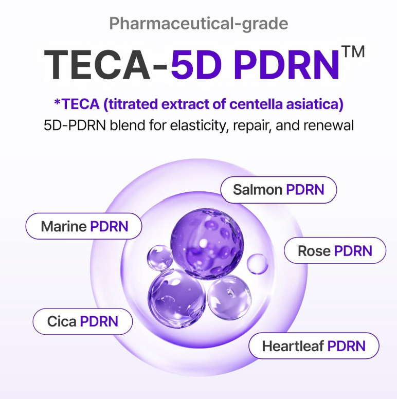 [Centellian 24] Expert Madeca Cream Active Renew PDRN - Salmon-derived PDRN & TECA for Premium Elasticity & Radiance (50ml)