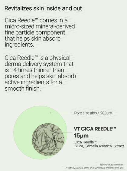[VT Cosmetics] Reedle Shot 100 - 95,000 Cica Reedles™ for Skin Texture Refinement & Absorption Boosting (50ml / 1.69 fl. oz.)