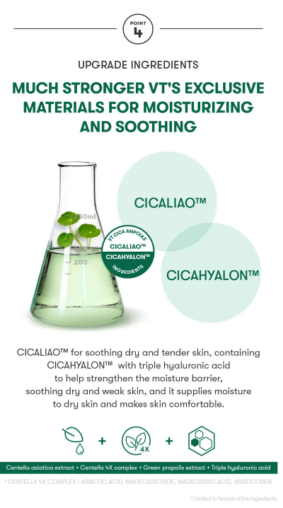 [VT cosmetics] Cica Daily Soothing Mask - 30 Sheets Jumbo Pack, Instant Soothing & Hydrating with CICAHYALON™ for Sensitive Skin