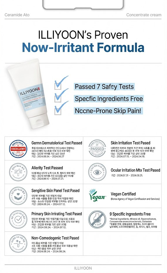 [ILLIYOON] Ceramide Ato Concentrate Cream - Soy-ceramide™ for Sensitive Skin Barrier Repair & Deep Hydration (500ml Jumbo Size)